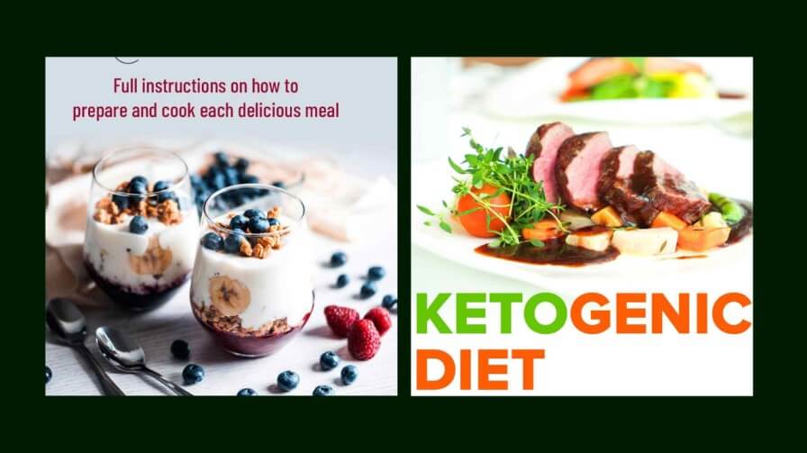 Custom keto diet review