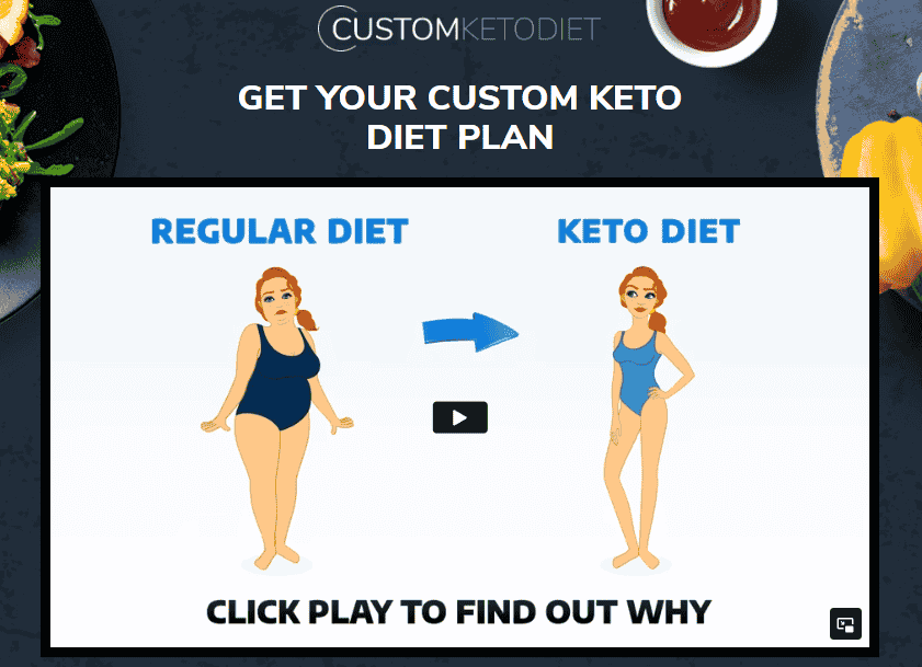 the Custom Keto Diet review