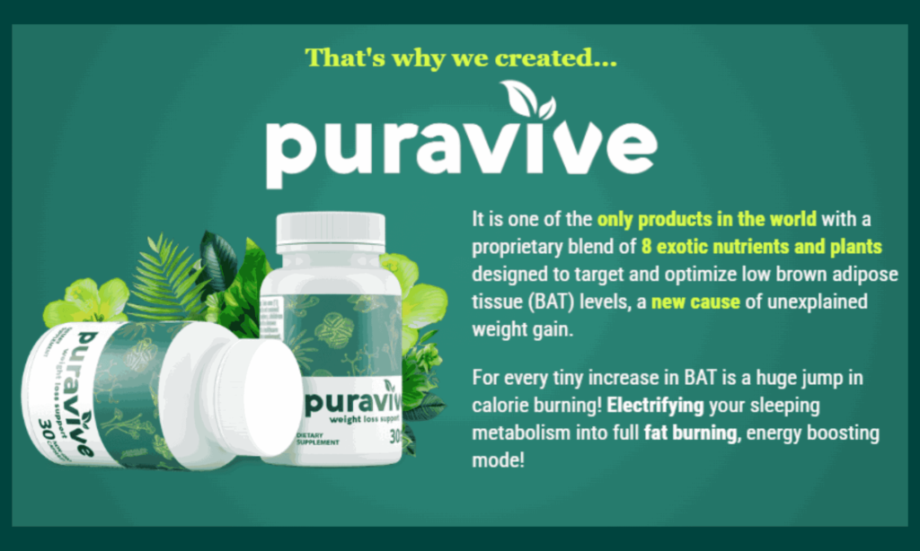 Puravive Review